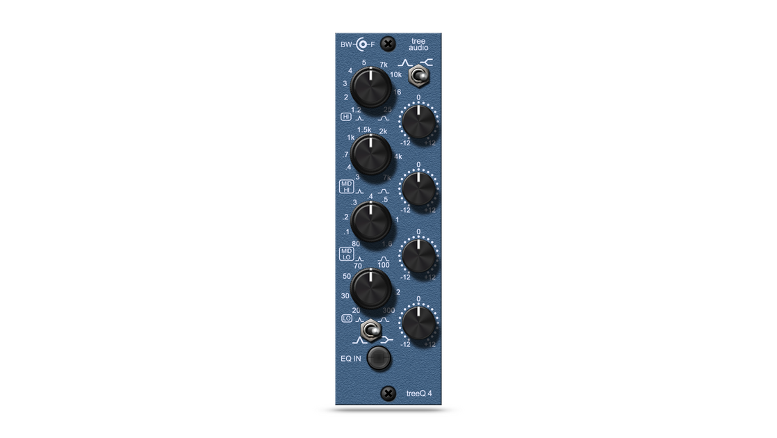 Tree Audio TreeQ4 – Patchrat